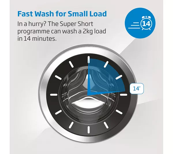 BEKO EnergySpin BM3WT3841W 8 kg 1400 Spin Washing Machine - White