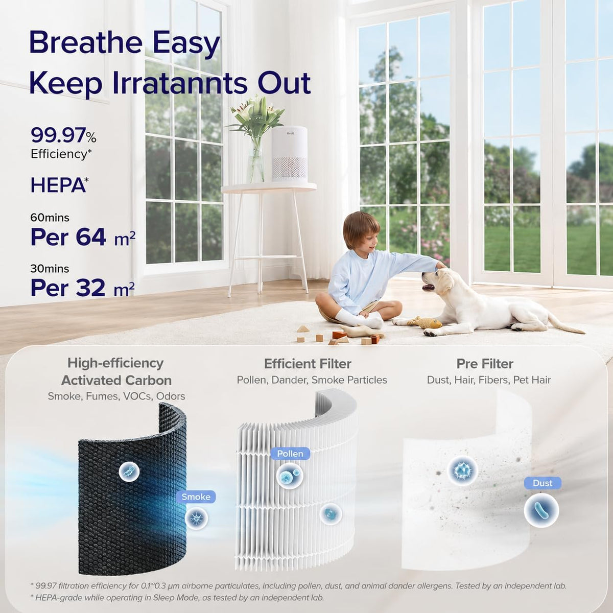 LEVOIT Core 200S Smart HEPA Air Purifier, 64m² Coverage - App & Alexa Control, Removes 99.97% Pollen, Dust, Odour & Smoke