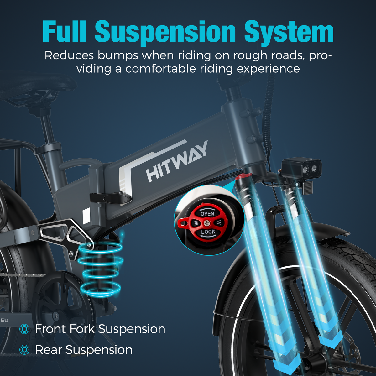 RV & Camping Set: 2-Pack Foldable Electric Bikes (250W, 48V, Dual Suspension)