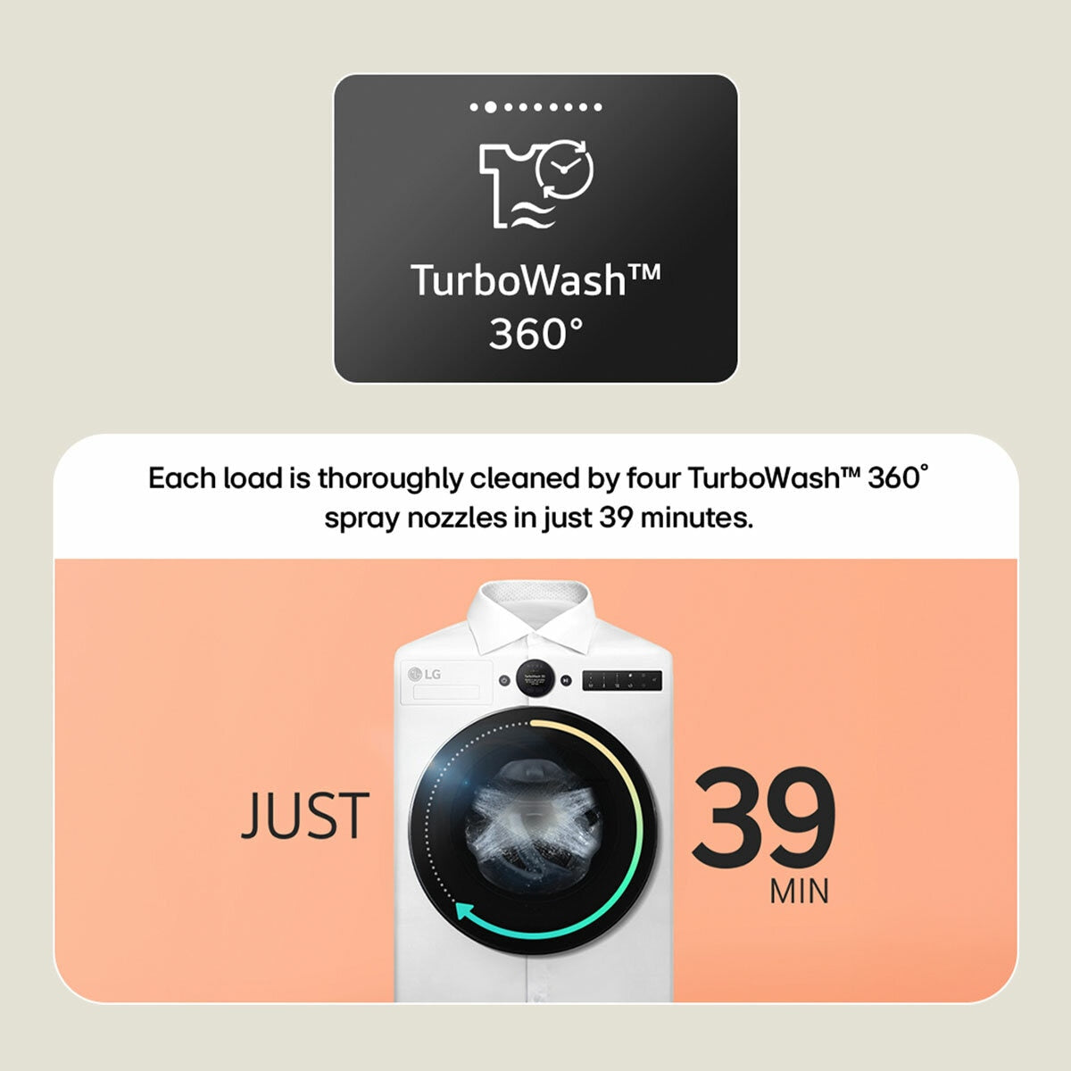 LG W4X7016TWB Washer Dryer 11kg/6kg White