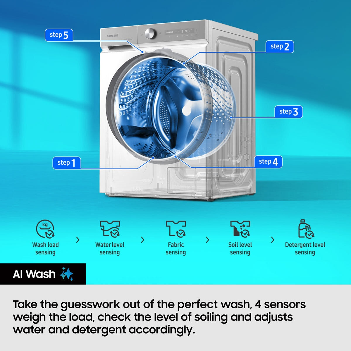 Samsung Series 5 WD90DG5B15BEEU Washer Dryer 9/6kg White