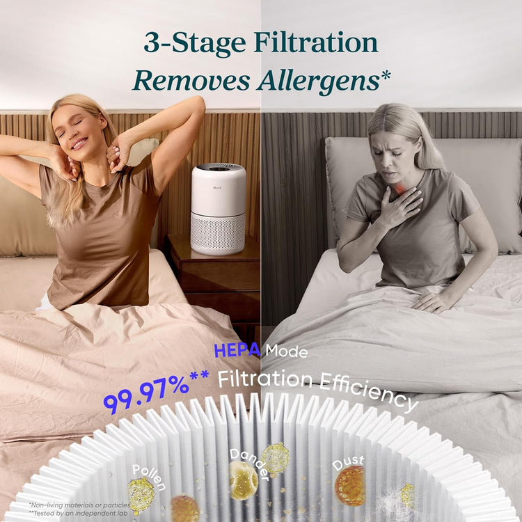LEVOIT Core 300 HEPA Air Purifier for Bedroom Home, 80m² Coverage, Removes 99.97% Pollen, Dust, Pet Odour & Mould
