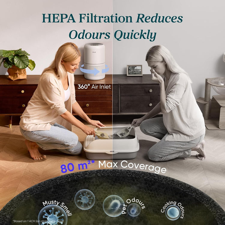 LEVOIT Core 300 HEPA Air Purifier for Bedroom Home, 80m² Coverage, Removes 99.97% Pollen, Dust, Pet Odour & Mould