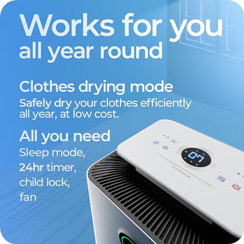 Avalla X-125 Dehumidifier for Home
