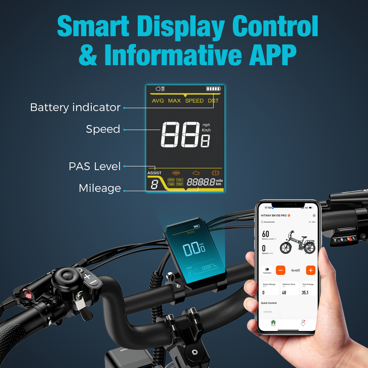 RV & Camping Set: 2-Pack Foldable Electric Bikes (250W, 48V, Dual Suspension)