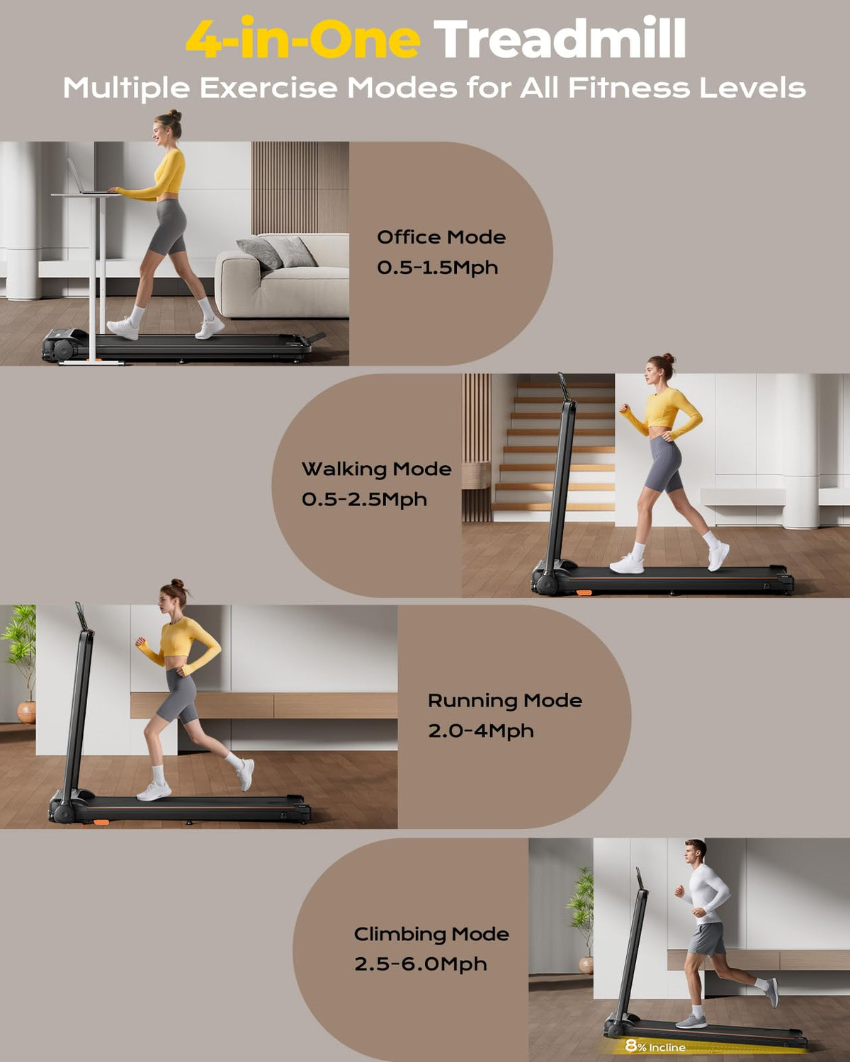 2-in-1 Foldable Treadmill with 8% Incline and 3.0 HP Motor