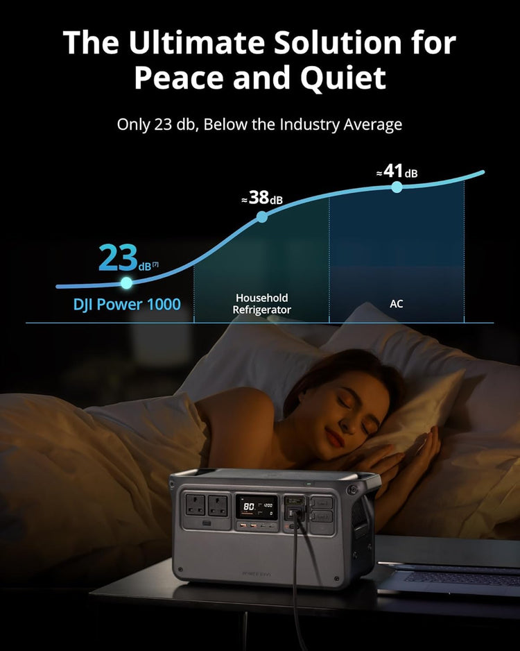 DJI Power 1000 Portable Power Station, 1024Wh LFP (LiFePO4) Battery