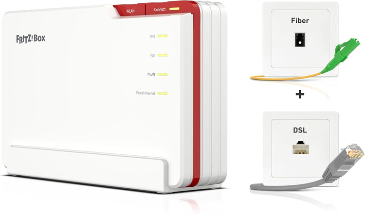 FRITZ!Box 5690 Pro DSL & Fibre Optic Router, Wi-Fi 7 up to 18.5 Gbps