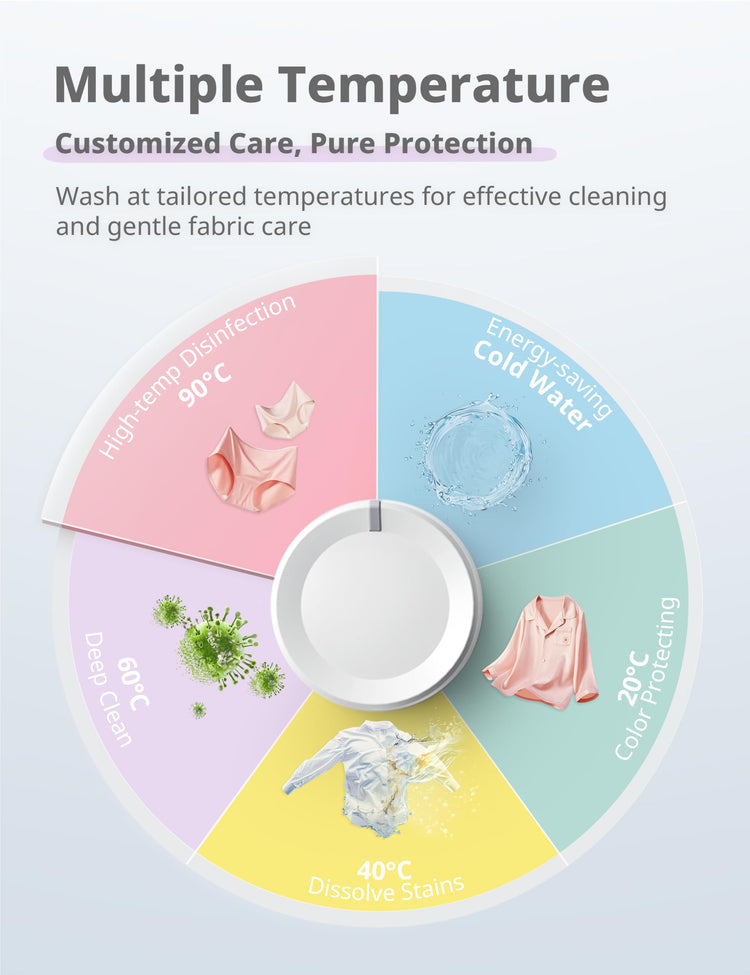 COMFEE' Freestanding Washing Machine,6KG Load,Heat Wash 90°C,Quick Wash,15 Washing Programs,White-CFE10EW60/W