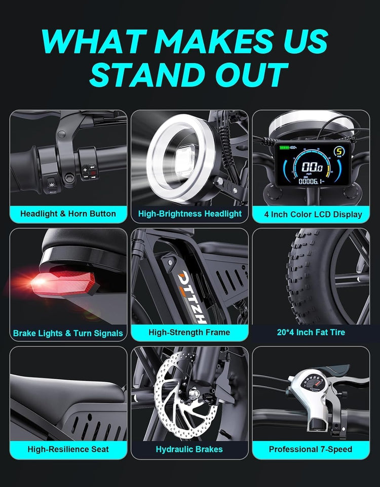 High Power 60V 30Ah Fat Tyre E-Bike, 2500W Brushless Motor, Removable Battery, Full Suspension & Hydraulic Brakes