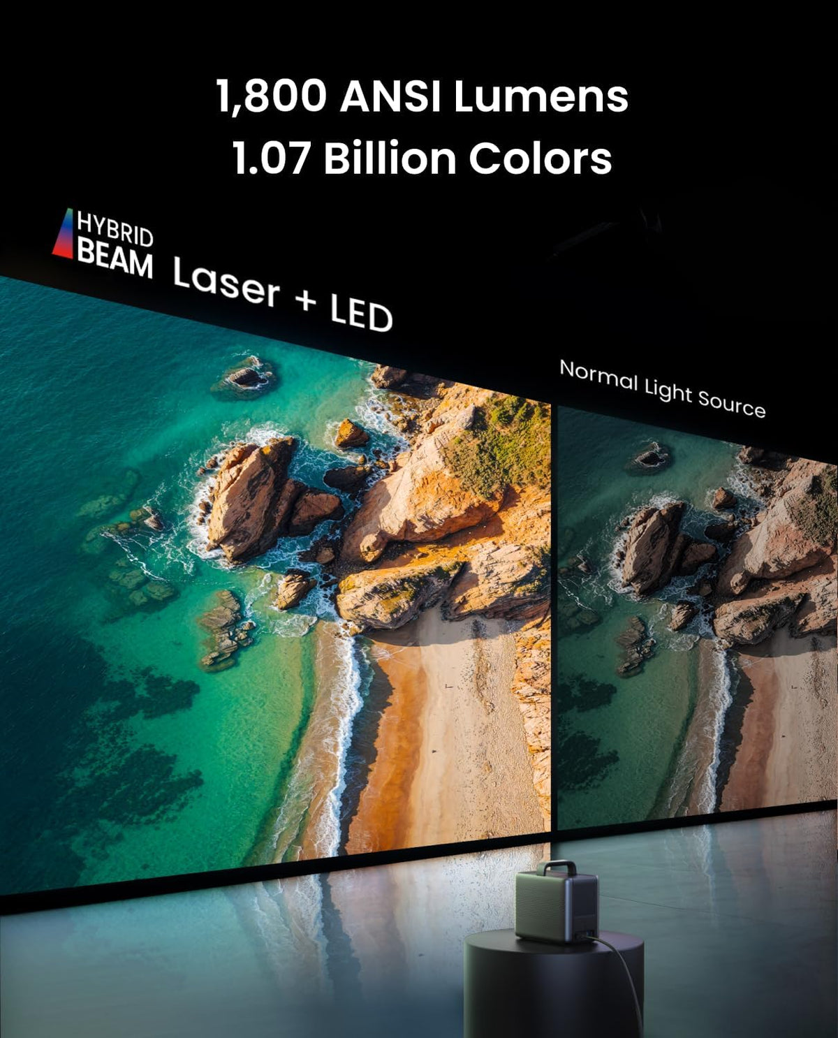 NEBULA Cosmos 4K SE Laser+LED Dolby Vision Projector D2342