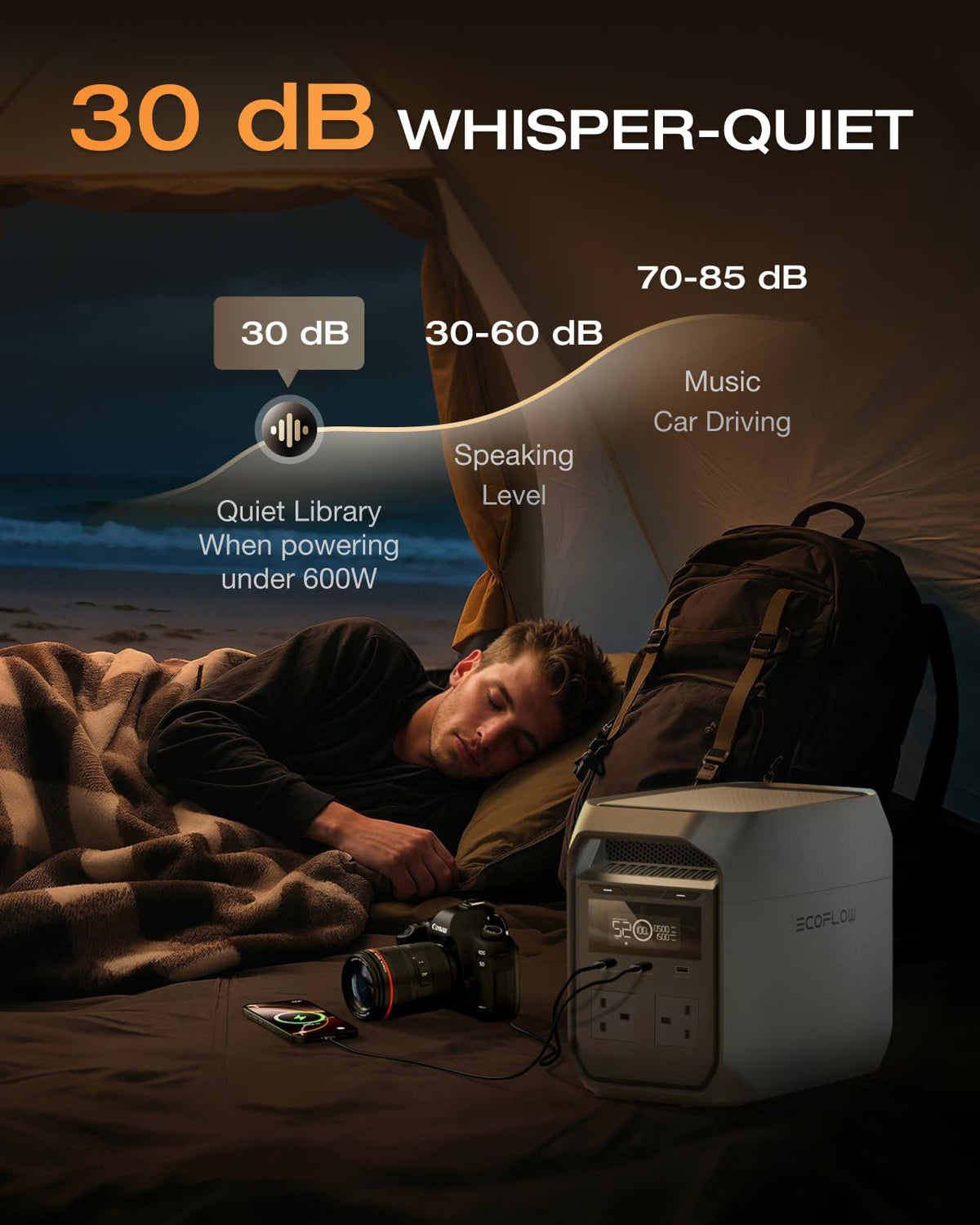 1024Wh Portable Power Station with 1800W Output, LiFePO4 Battery & Fast Charging