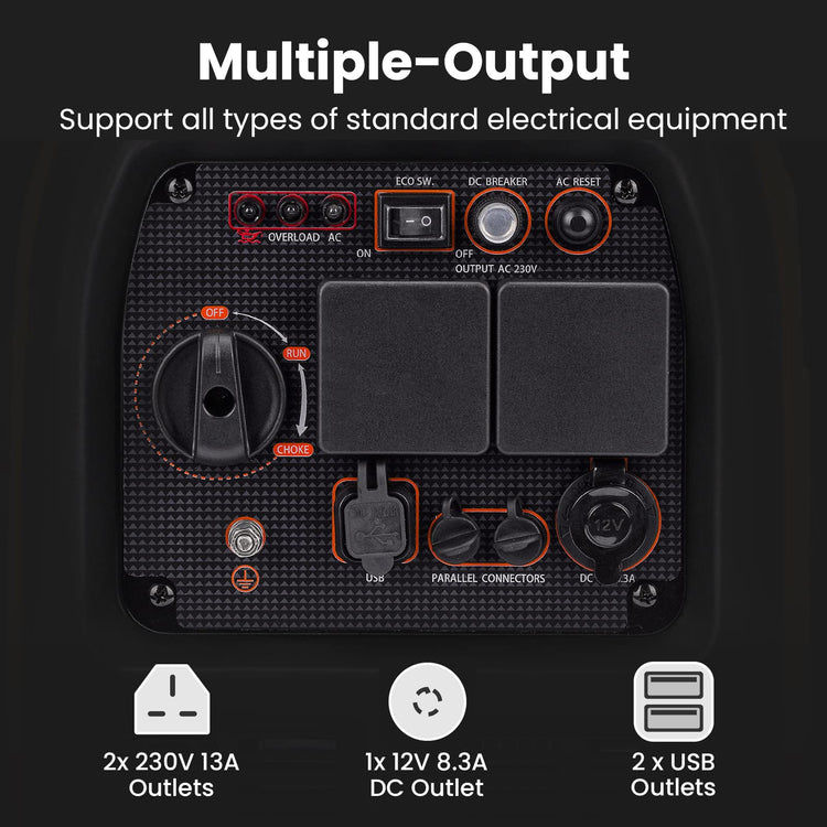 3300W Portable Power Station for Home Backup & Camping