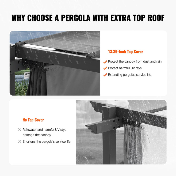 VEVOR 10'x10' Outdoor Retractable Pergola with Canopy, Aluminum Pergola with Retractable Canopy, Modern Style, Sun Shade for Patios, Gardens, Decks