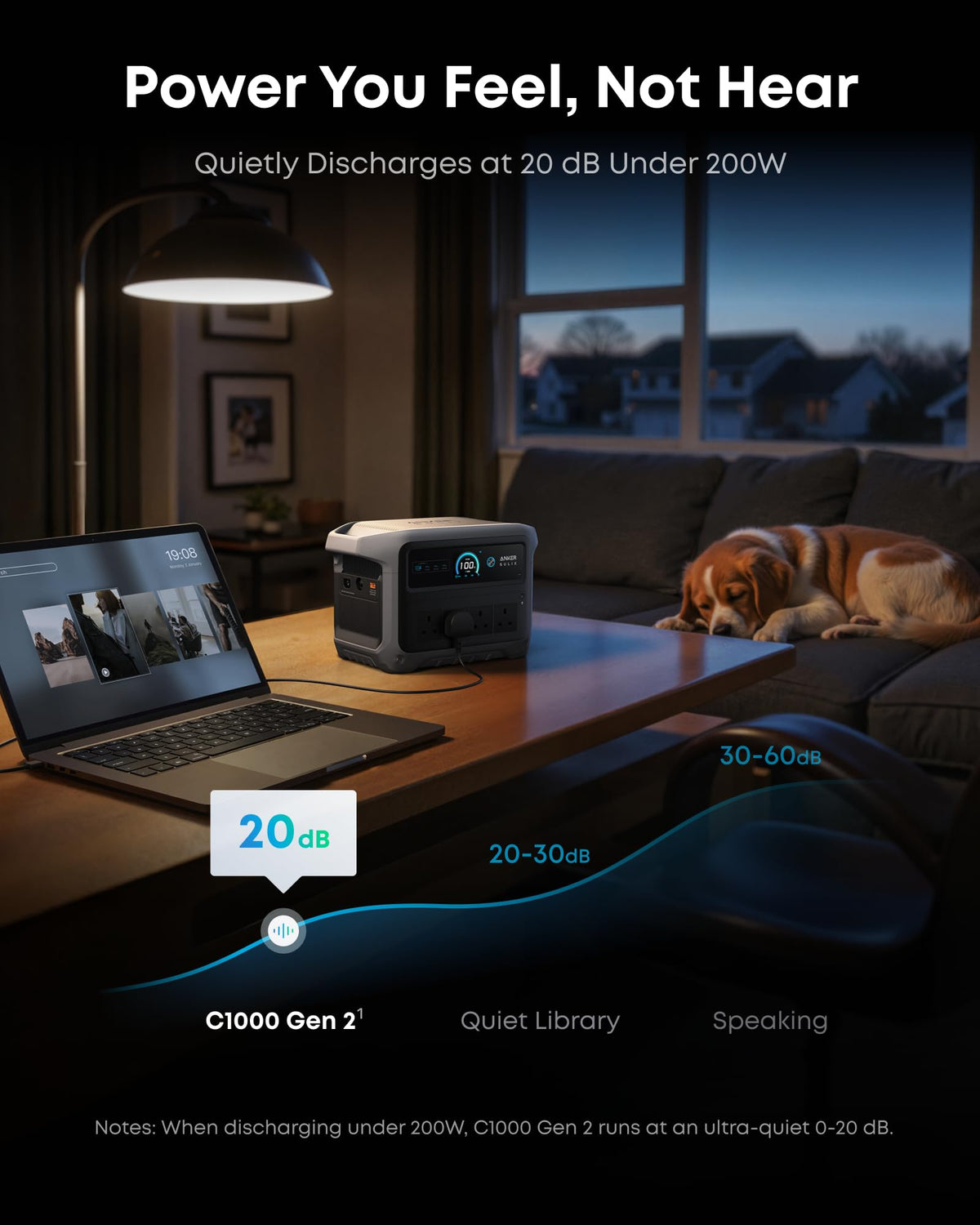 1024Wh Portable Power Station with 2000W Output, Fast Charging & UPS Backup