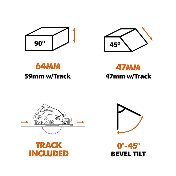 1600W 185mm Multi-Material Circular Saw with 1020mm Guide Track & Adjustable Bevel