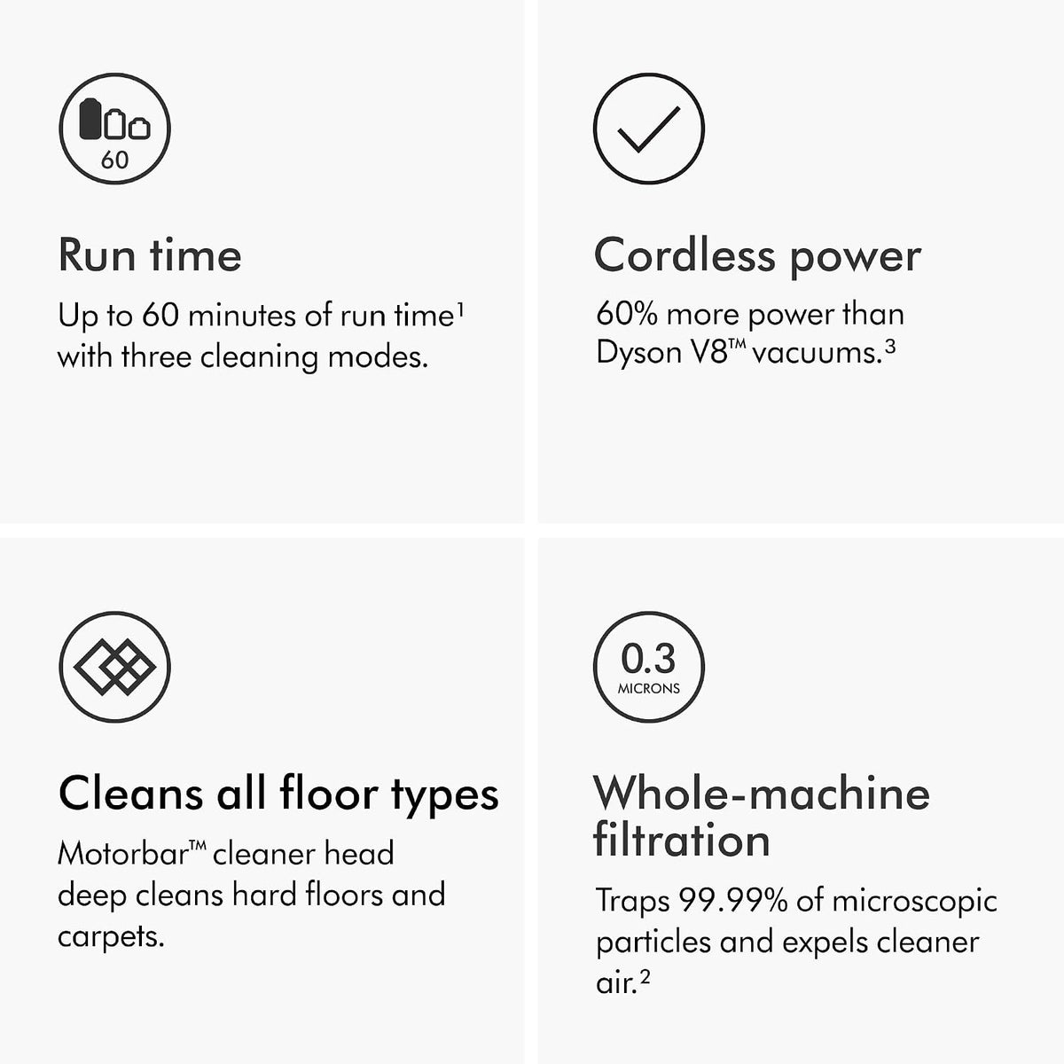Dyson V11 Advanced Cordless Stick Vacuum with Hair Detangling