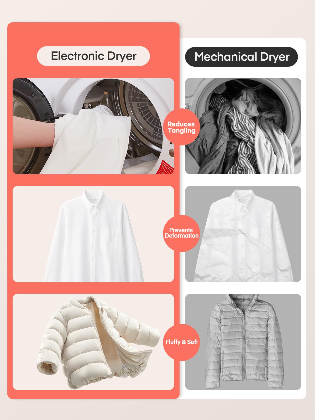 4kg Compact Vented Tumble Dryer with 5 Drying Modes, Sensor Dry & Timer - White