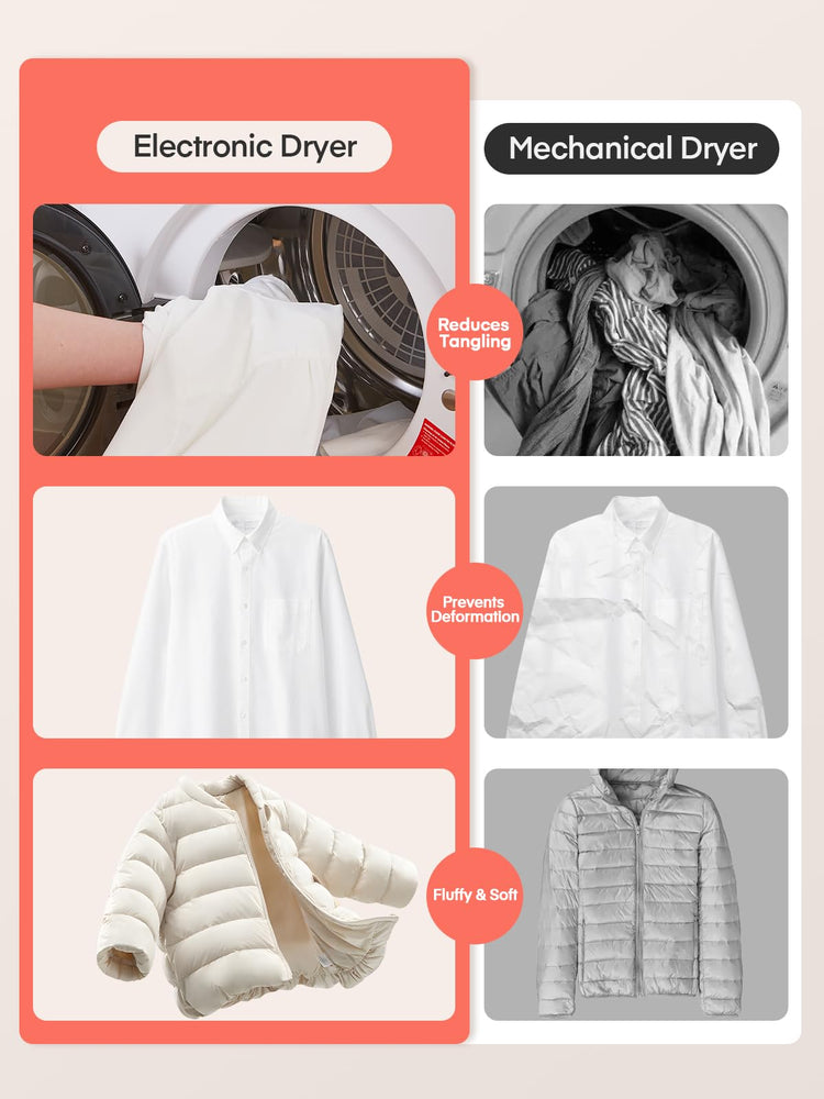 4kg Compact Vented Tumble Dryer with 5 Drying Modes, Sensor Dry & Timer - White