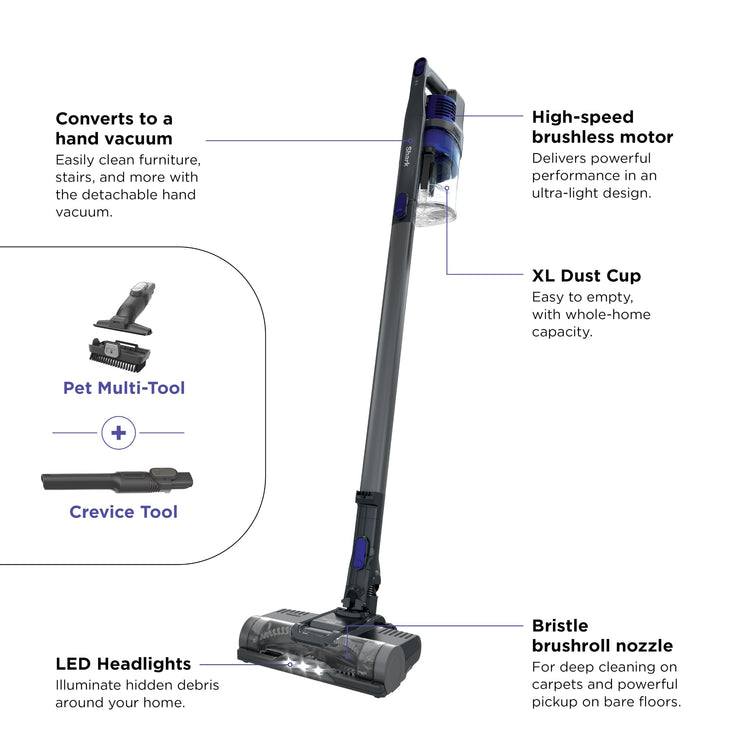 Shark Pet Cordless Stick Vacuum, 40-Min Runtime, Lightweight, Grey, IX141