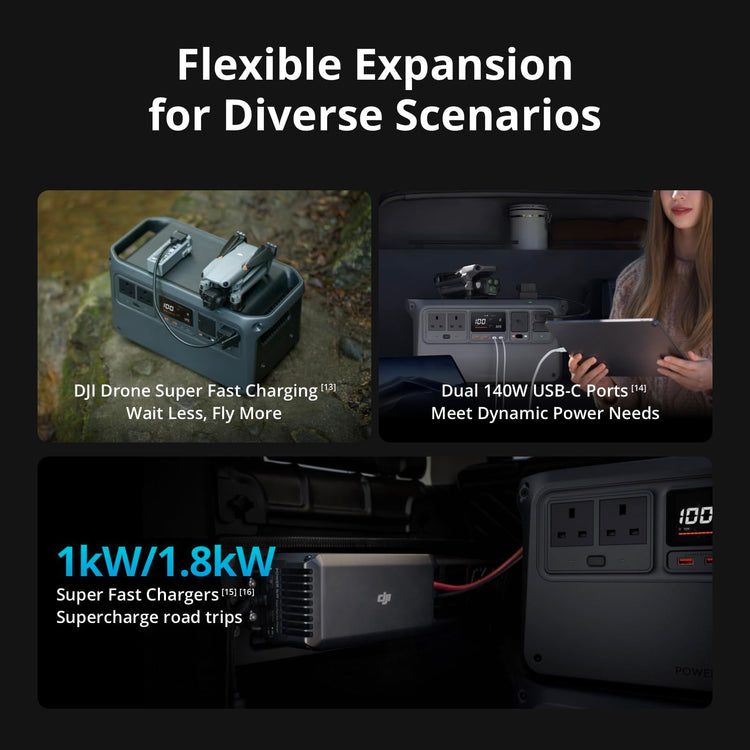DJI Power 1000 V2 Portable Power Station, 1024Wh LFP Battery
