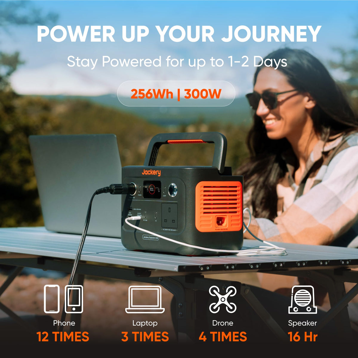 Jackery Explorer 240 v2 Portable Power Station, 7.7lbs Power On the Go