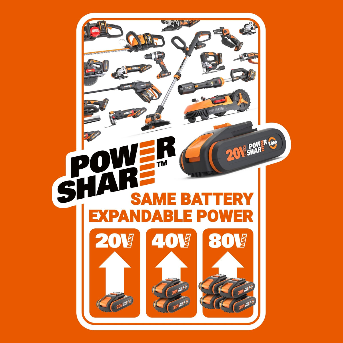 40V Brushless Cordless Lawn Mower with 37cm Cutting Width, 2 Batteries & Charger
