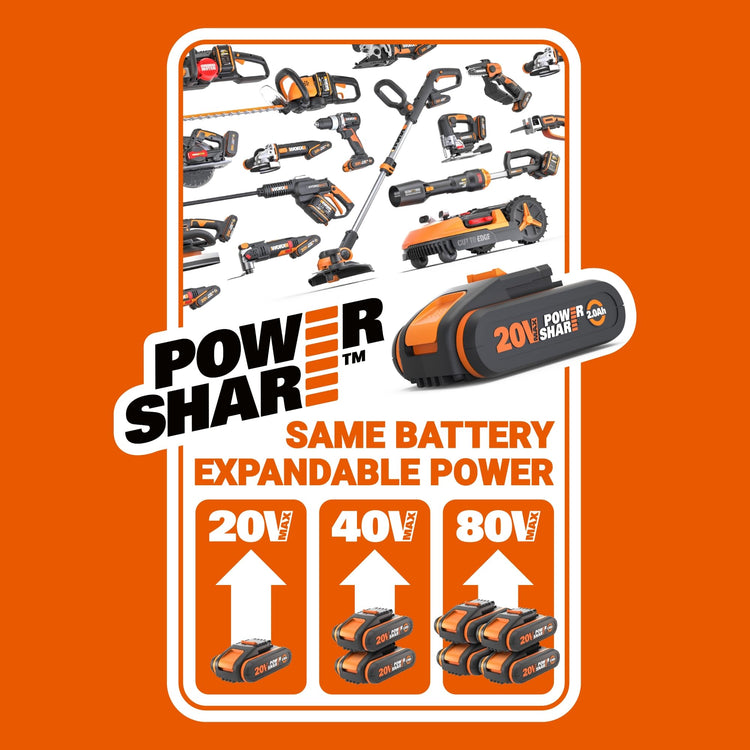40V Brushless Cordless Lawn Mower with 37cm Cutting Width, 2 Batteries & Charger
