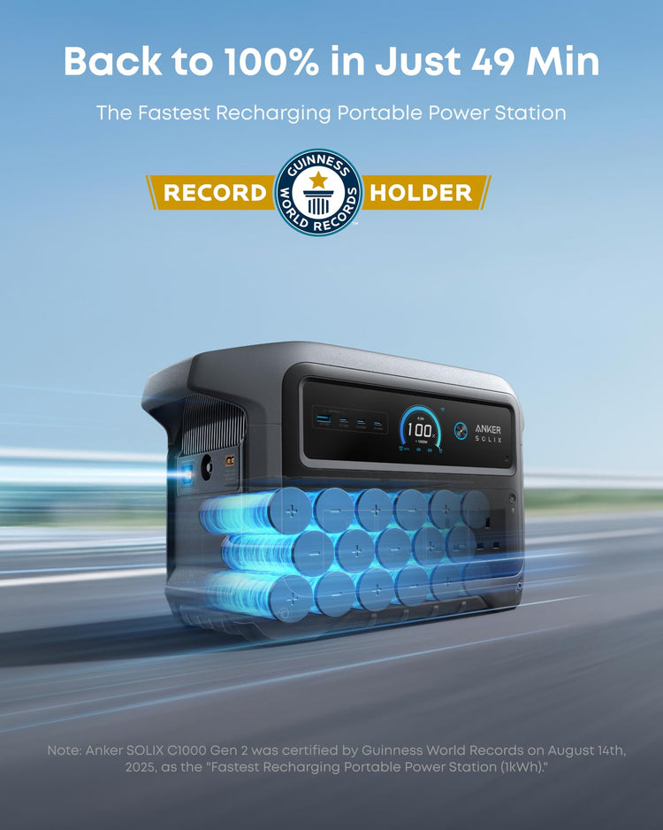 1024Wh Portable Power Station with 2000W Output, Fast Charging & UPS Backup