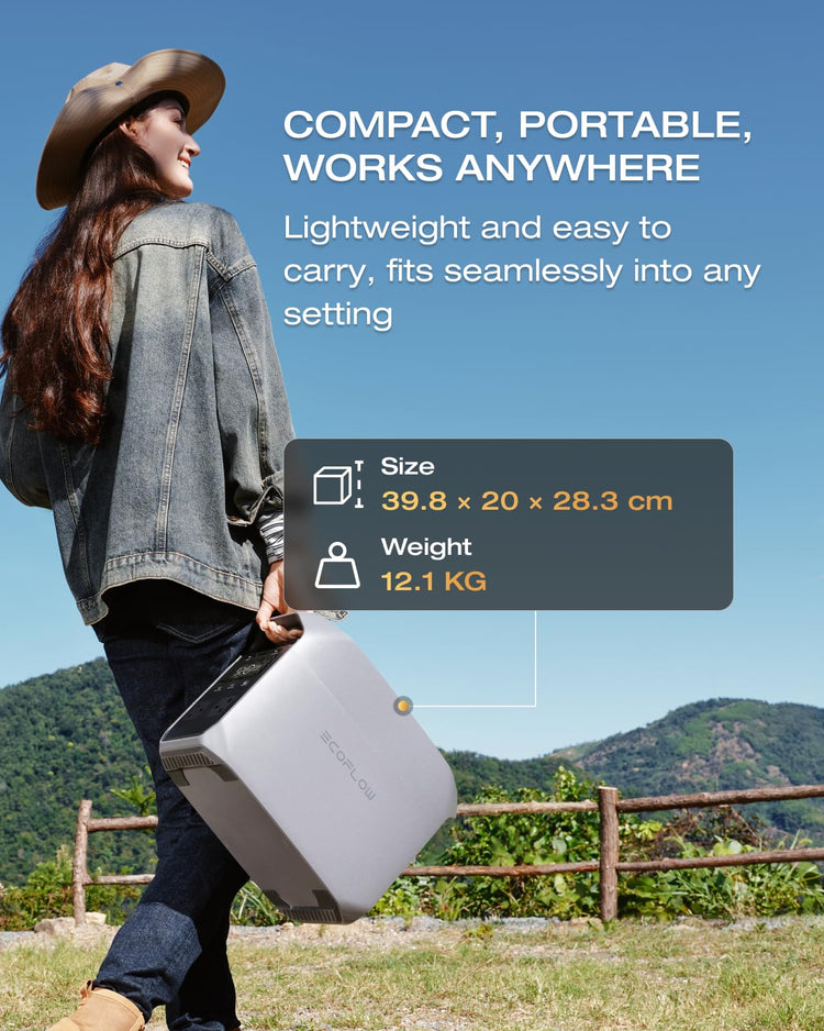 1024Wh Portable Power Station with 1800W Output, LiFePO4 Battery & Fast Charging