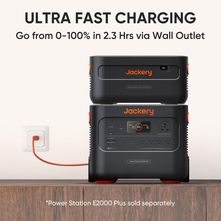 Explorer 2000 Plus Portable Power Station, 2042Wh, 3000W AC Output