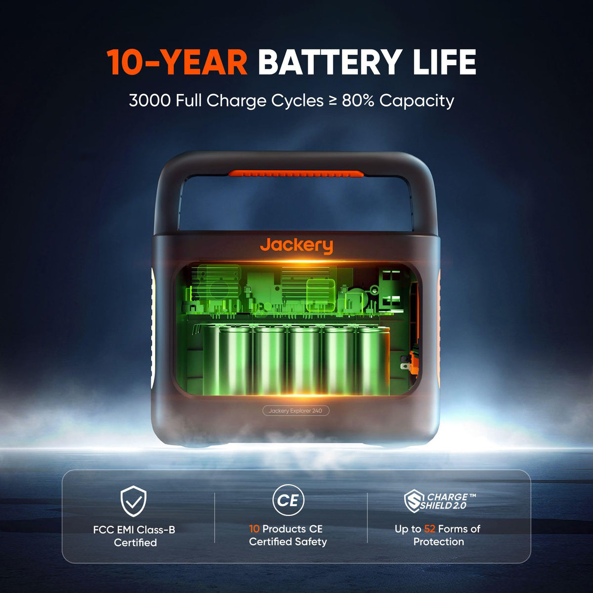 Jackery Explorer 240 v2 Portable Power Station, 7.7lbs Power On the Go