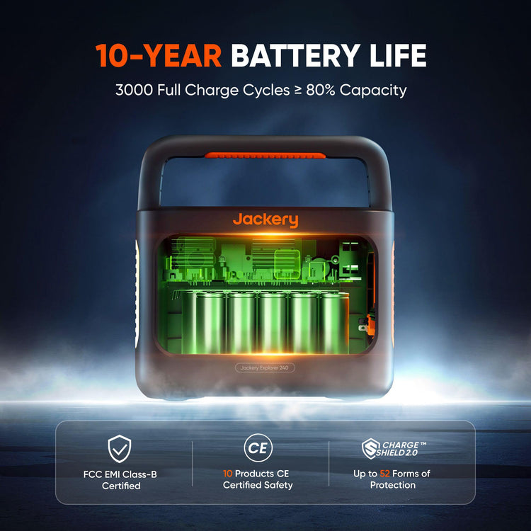Jackery Explorer 240 v2 Portable Power Station, 7.7lbs Power On the Go