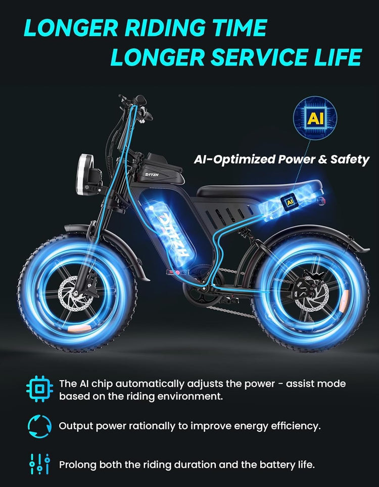 High Power 60V 30Ah Fat Tyre E-Bike, 2500W Brushless Motor, Removable Battery, Full Suspension & Hydraulic Brakes