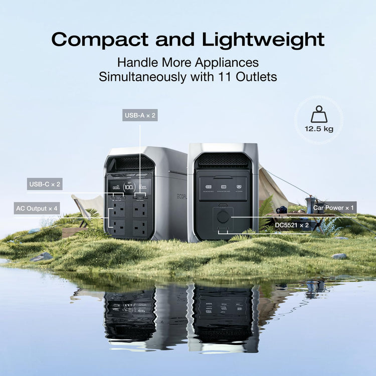 1024WH 1024W Portable Power Station - LiFePO4 Battery Solar Generator for Home Backup