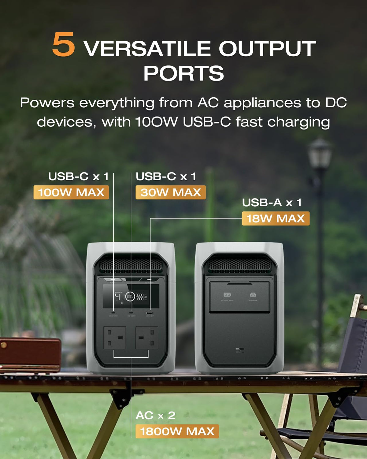 1024Wh Portable Power Station with 1800W Output, LiFePO4 Battery & Fast Charging