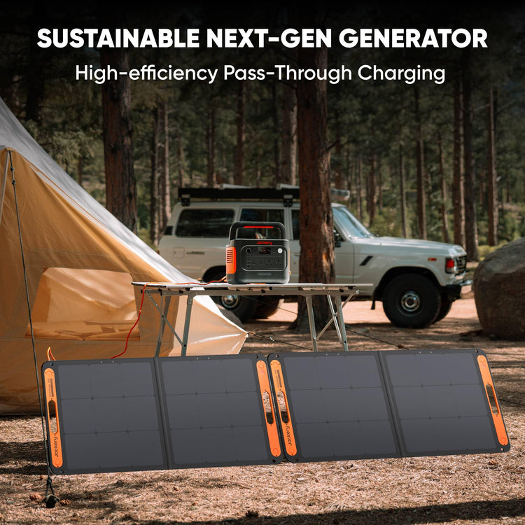 1070Wh Portable Power Station with 1500W Output, LiFePO4 Battery & Fast Charging