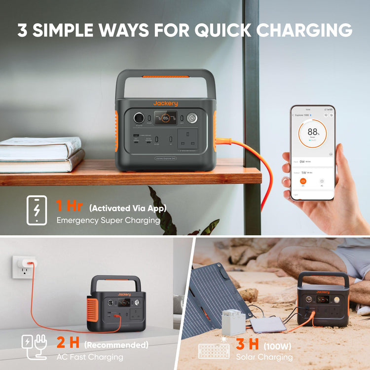 Jackery Explorer 240 v2 Portable Power Station, 7.7lbs Power On the Go