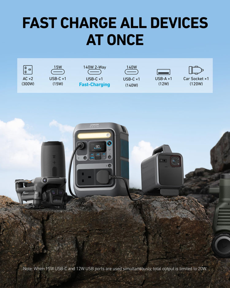 Anker SOLIX C300 Portable Power Station, Outdoor 288Wh LiFePO4 Battery, 300W (600W Surge) Solar Generator, 140W Two-Way Fast Charging, For Camping