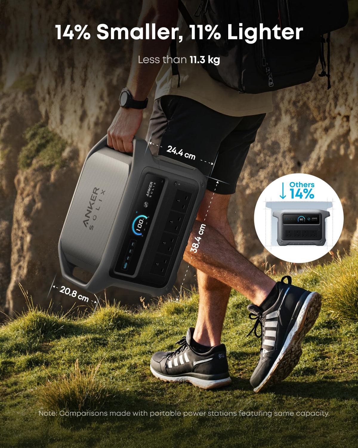 1024Wh Portable Power Station with 2000W Output, Fast Charging & UPS Backup