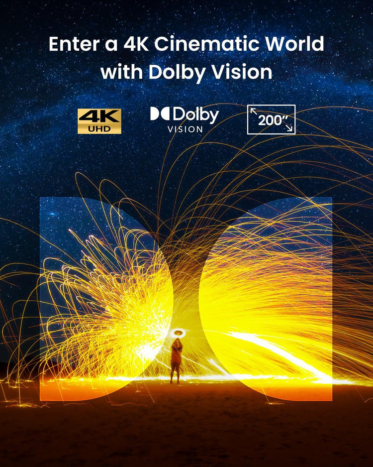 NEBULA Cosmos 4K SE Laser+LED Dolby Vision Projector D2342