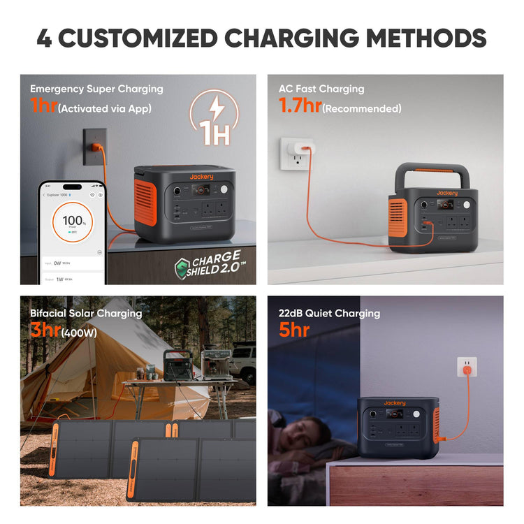 1070Wh Portable Power Station with 1500W Output, LiFePO4 Battery & Fast Charging