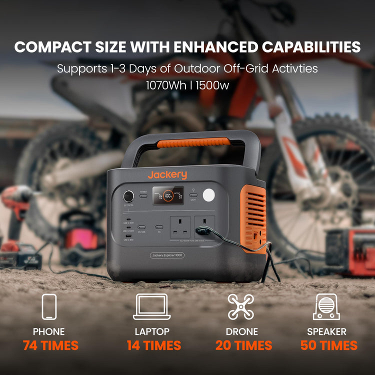 1070WH 2 W Portable Power Station - LiFePO4 Battery Solar Generator for RV