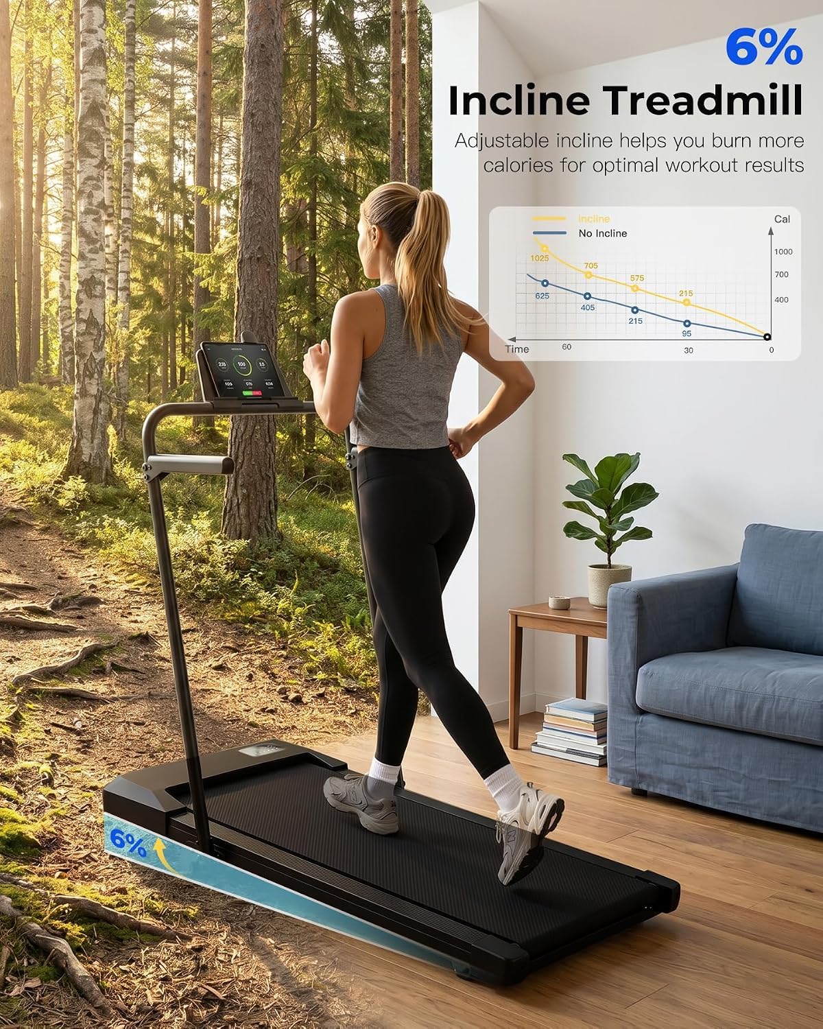 2.5HP Foldable Walking Pad Treadmill with 7% Incline, Handrail & App Control