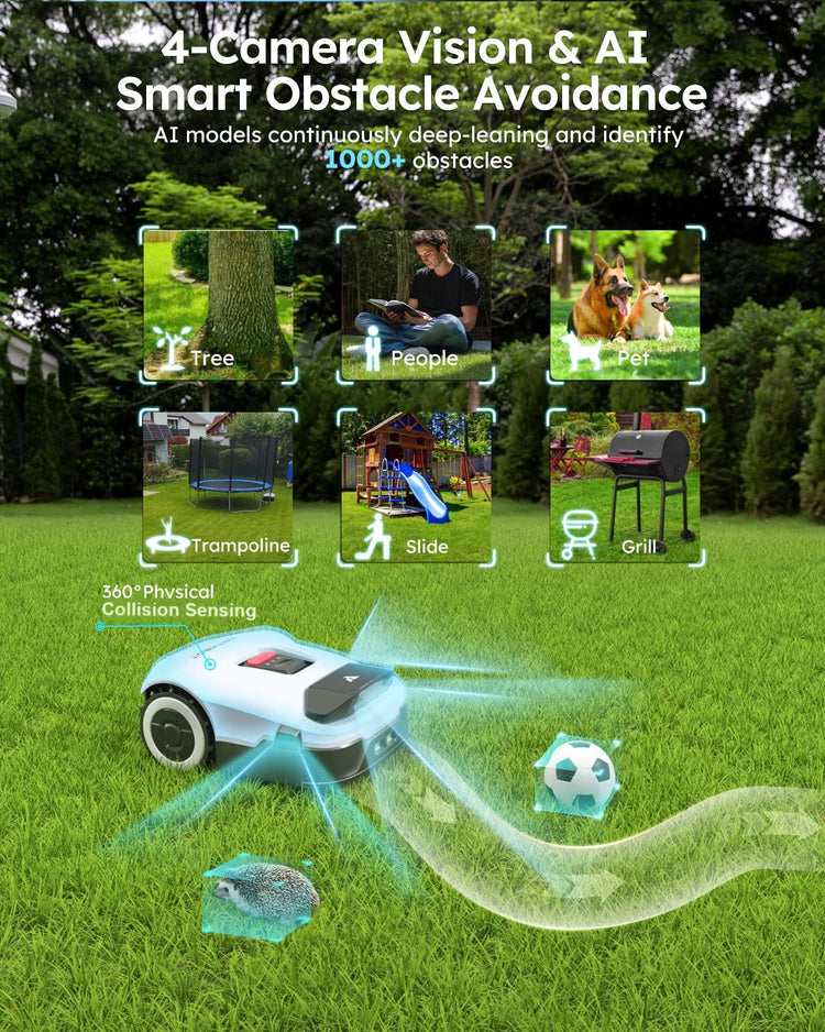 ANTHBOT Robot Lawnmower NO Wire - 600m2, Full Band RTK+4-Eye Vision Robotic Lawn Mower, Automatic Mapping, 30 Multi-zone Management, Accurate