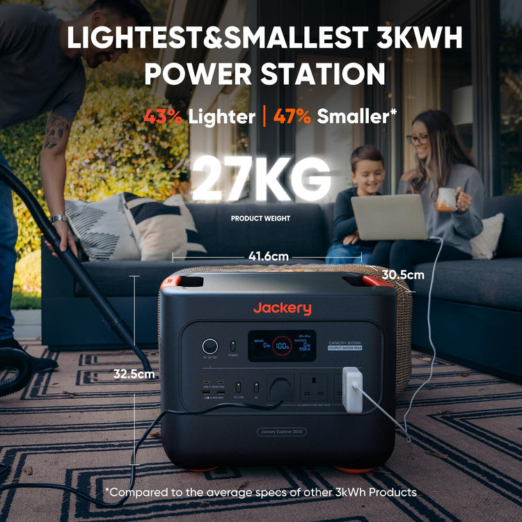 Jackery Explorer 3000 v2 Portable Power Station, 3072Wh Camping Power Pack