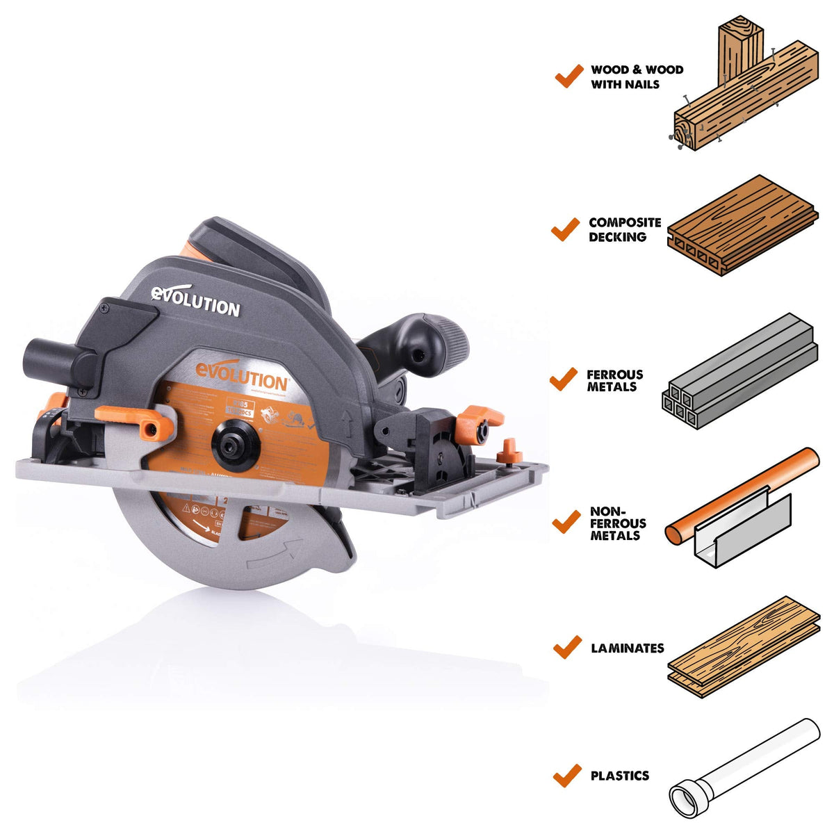 1600W 185mm Multi-Material Circular Saw with 1020mm Guide Track & Adjustable Bevel