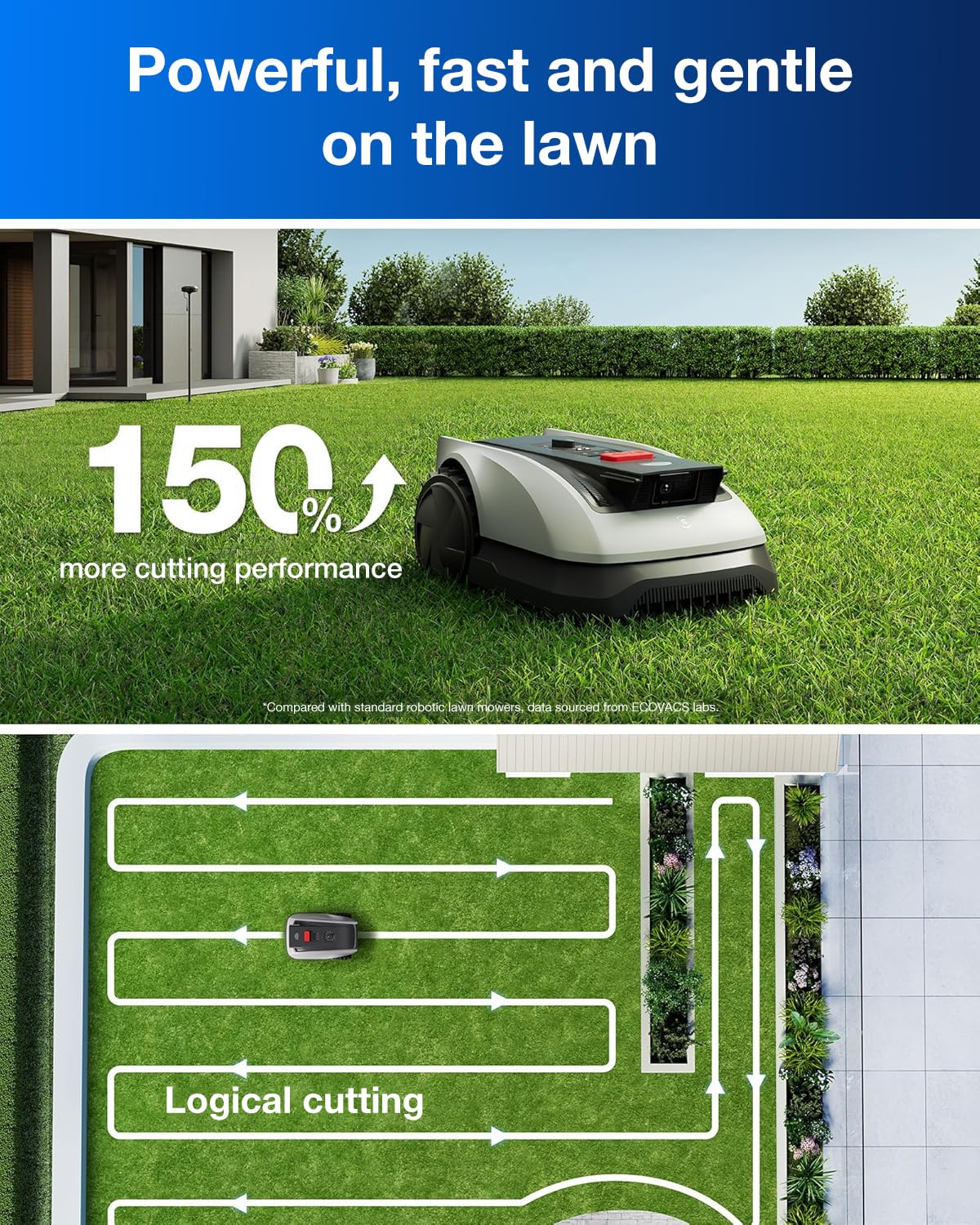 ECOVACS GOAT O600 RTK Robot Lawn Mower,Wire-Free TrueMapping 2.0 RTK Navigation,AIVI AI Obstacle Avoidance,19cm Cutting Width Robot Lawnmower for
