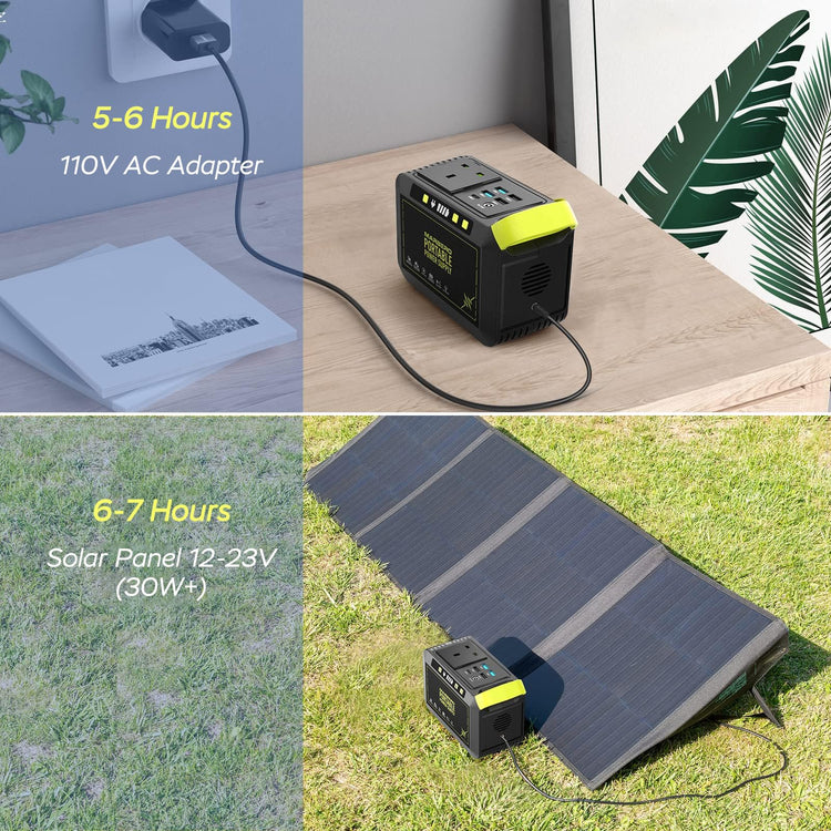 MARBERO Portable Power Station 24,000mAh/ 88.8Wh, 120W Peak Solar Generator