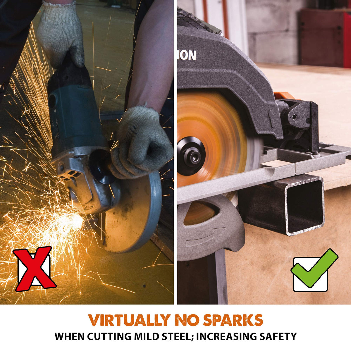 1600W 185mm Multi-Material Circular Saw with 1020mm Guide Track & Adjustable Bevel